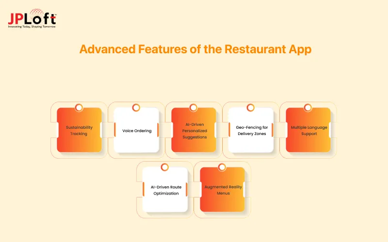 Advanced Features of the Restaurant App